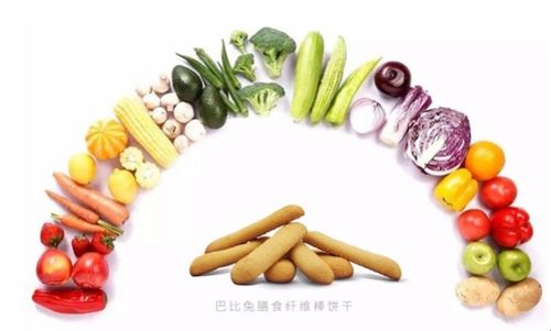 2020全民營養(yǎng)周,每天巴比兔提高免疫力